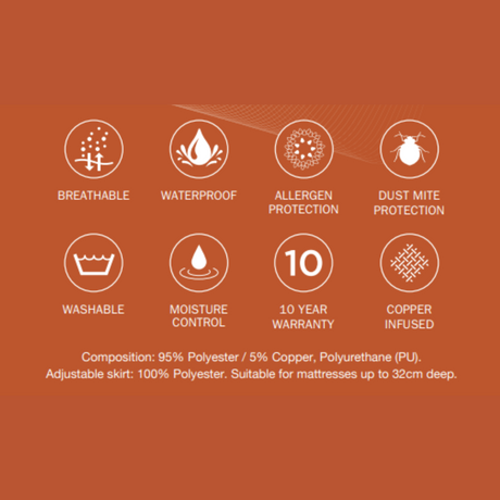Copper-Infused Luxury Mattress Protector