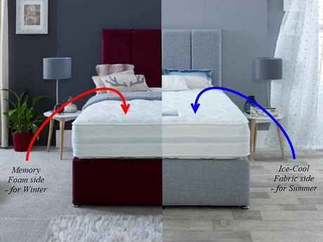 Dura Beds Climate Control 1000 Pocket Sprung iGel Memory Foam Divan Bed Set Divan Bed Set Dura