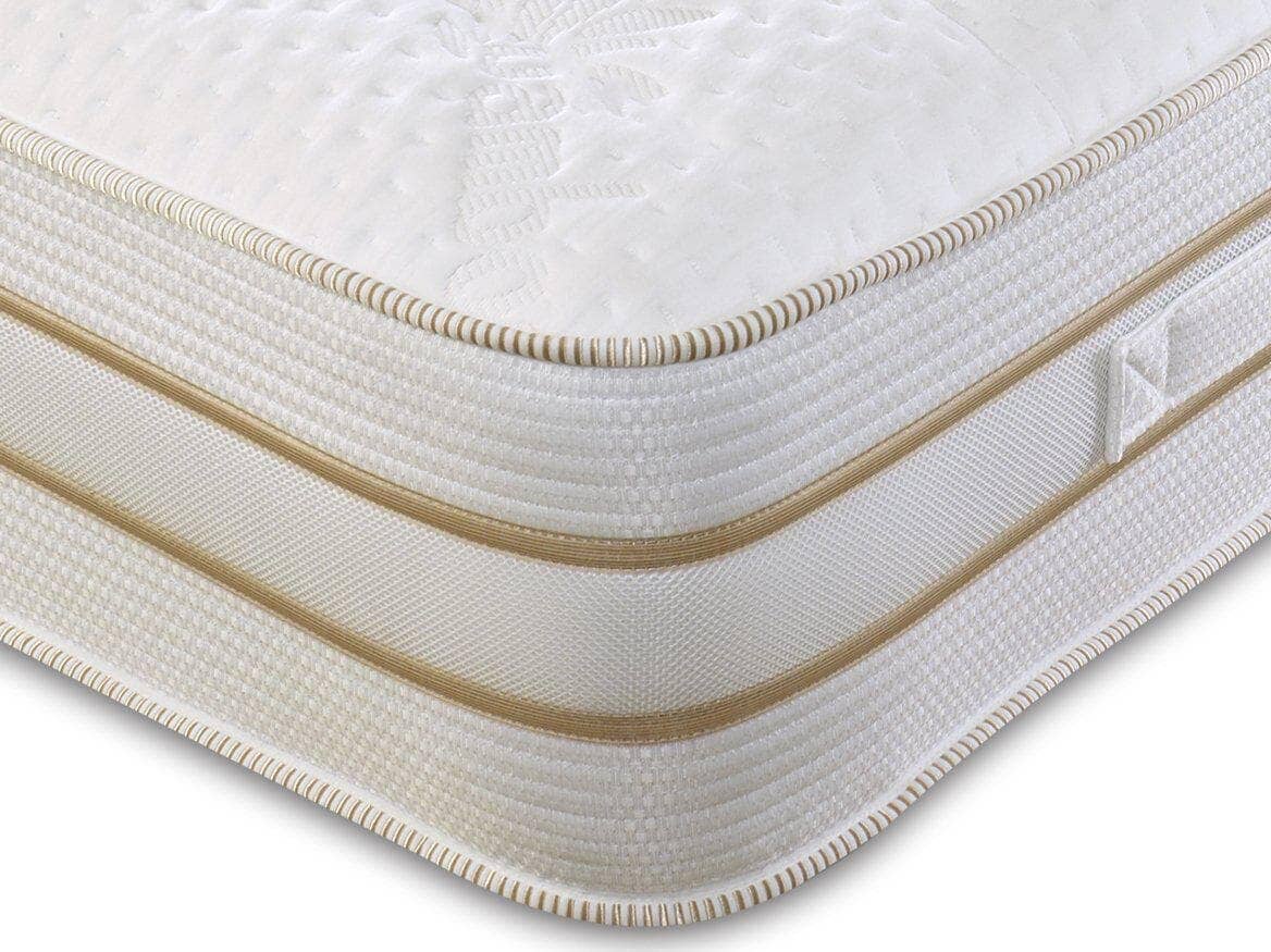 Shire Solaris Hydra 1500 Pocket Sprung Mattress Mattress Shire