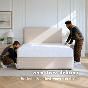 Grandeur Reinforced Platform Top Divan Bed Base Only | Divan Base Direct