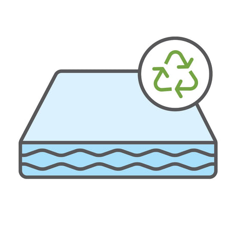 Removal Service - Mattress Delivery Upgrade Divan Base Direct 