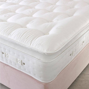 Shire Brecon 3000 Pocket Sprung Natural Fillings Pillow Top Divan Bed Set Divan Bed Set Shire 